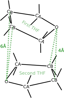 _images/schematic_dimer_distances.png