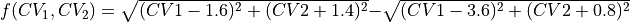 f(CV_1,CV_2) = \sqrt{(CV1-1.6)^2 + (CV2+1.4)^2} - \sqrt{(CV1-3.6)^2 + (CV2+0.8)^2}